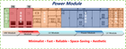 Power Module