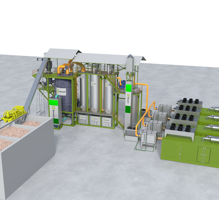 Biowatt & Biowatt Woodwatt Series