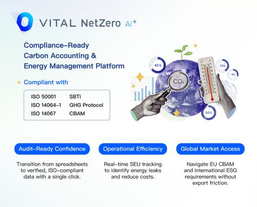 VITAL NetZero: Carbon Accounting, Automated and Audit-Ready.