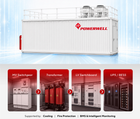 Power Train Unit (PTU)
