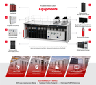 Power Train Unit (PTU)