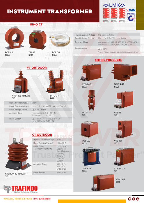 MV INSTRUMENT TRANSFORMER CT / VT
