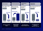 AIRPACK-Consulting