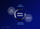 AIRPACK-Consulting