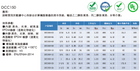 Data Center Liquid Cooling Hose