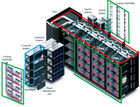 Data Center Liquid Cooling Hose