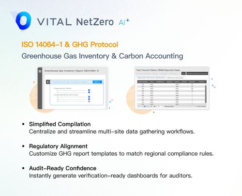 GHG Protocol & ISO 14064-1: Enterprise Carbon Accounting & Reporting