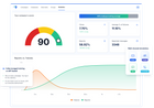 Multi-channel attack simulation and human risk analytics - SECAWA Platform