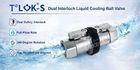 TLOK-S Series - Dual Interlock Liquid Cooling come with Ball Valve Coupling