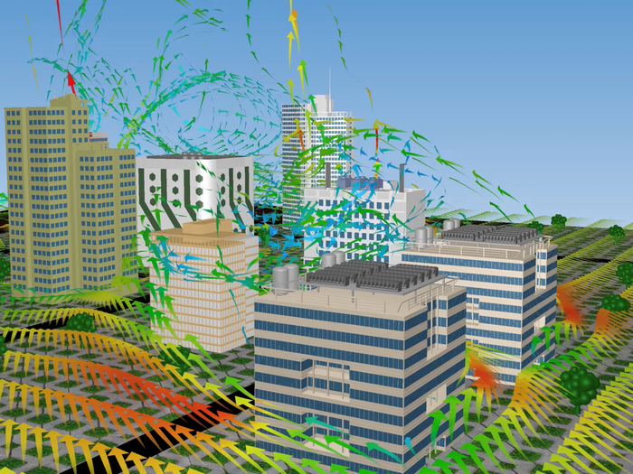 CFD Analysis