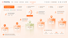 Zevolve DLearning