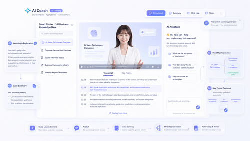 Zevolve AI Coach