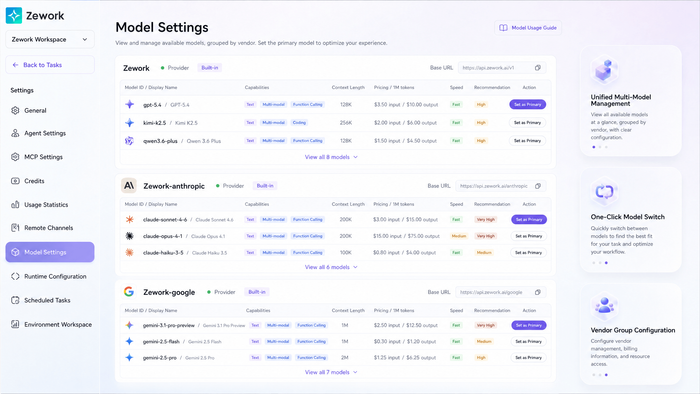 Zework Enterprise AI Gateway & Goverance Platform
