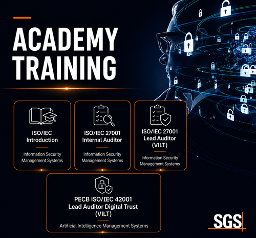 Academy Training