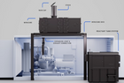 MIRA-CUBE™ Compact Integrated Emissions System - Tier 4 Prepackaged Solution