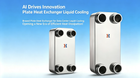 Hrale Brazed Plate Heat Exchanger