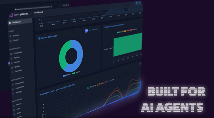 Agent Gateway — Identity & Governance for AI Agents