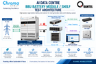 Chroma 17040E Regenerative Battery Pack Test System for Data Centre BBU Testing