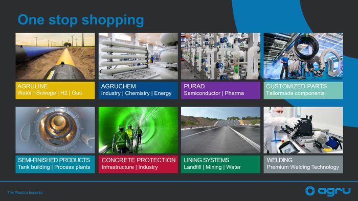 AGRU TECHNOLOGY PTE LTD