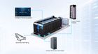 iTalent Liquid-Cooled Modular Data Center
