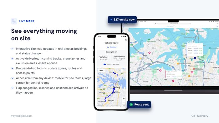 Veyor Delivery Management