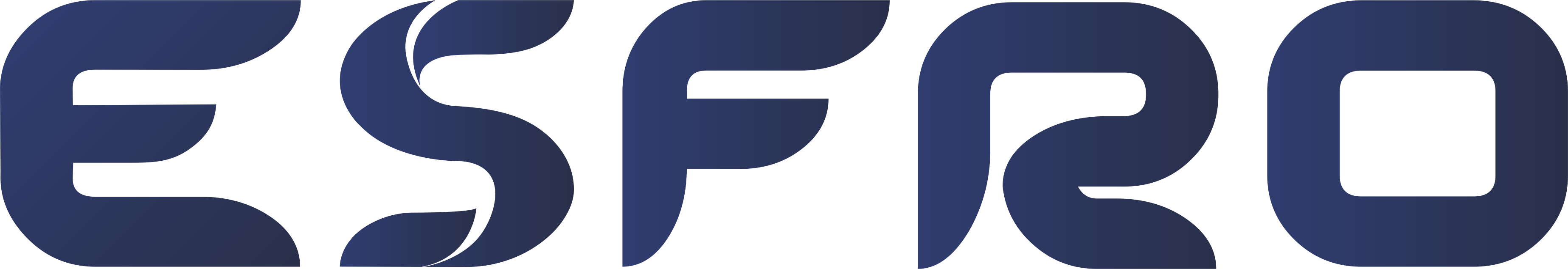 ESFRO Solutions
