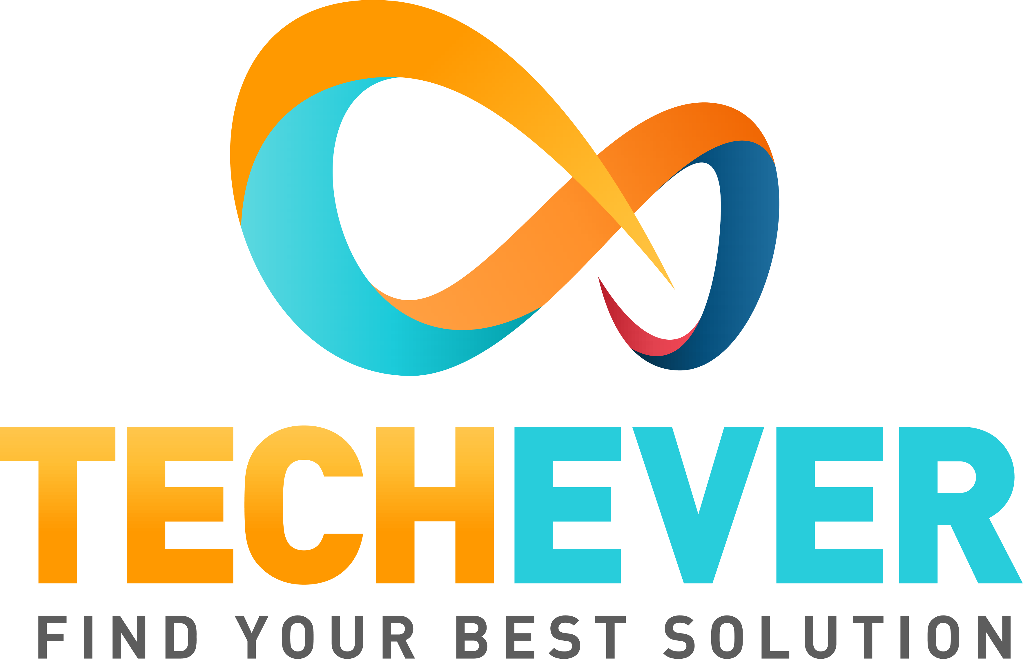 Techever Inc.