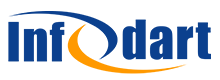 VOIPBOXX TECHNOLOGIES PTE LTD
