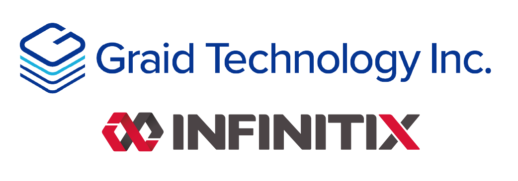 Graid Technology
