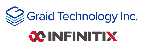 Graid Technology