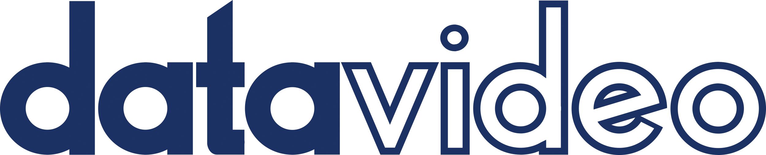 Datavideo Technologies Co. Ltd
