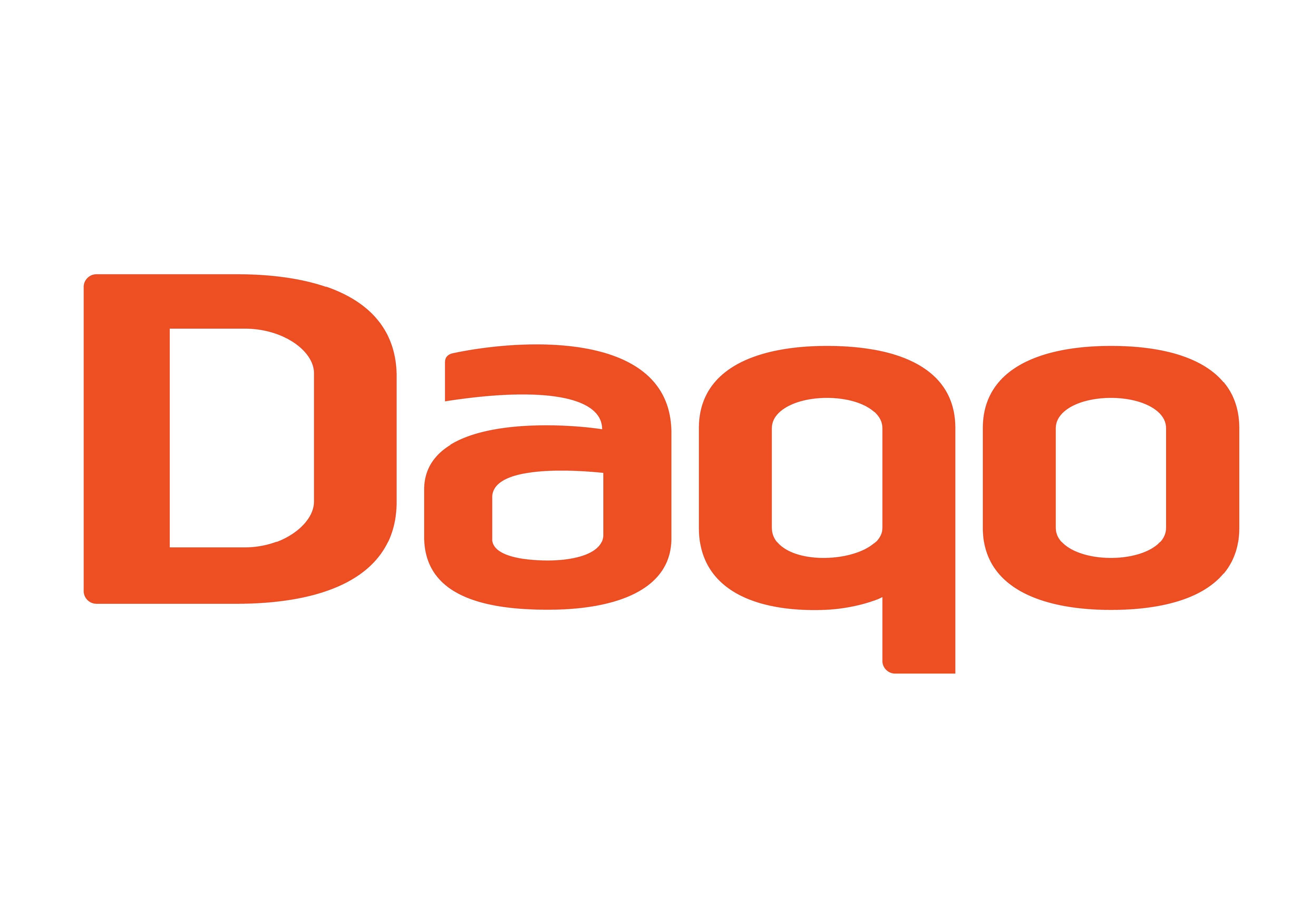 Daqo Group Co.,Ltd.