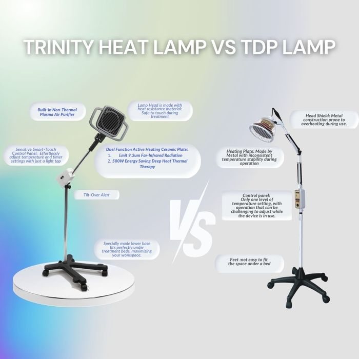 MyAcu Trinity 3 in 1 Far Infrared Heat Lamp with Built in Air Sterilization Therapy Expo 2025
