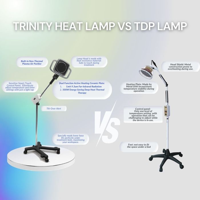 MyAcu Trinity 3-in-1 Far Infrared Heat Lamp with Built-in Air Sterilization