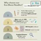 Eco-Moxa Needles: World's First Acupuncture Needles Featuring Non-Plastic, Industrially Compostable Moxa Constructed Guide Tube