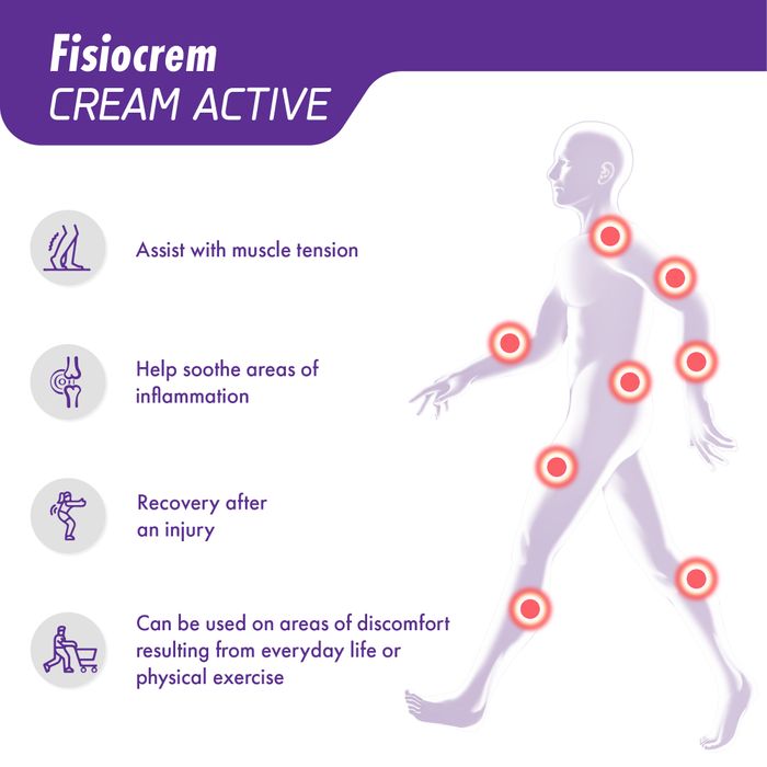 Fisiocrem Cream Active