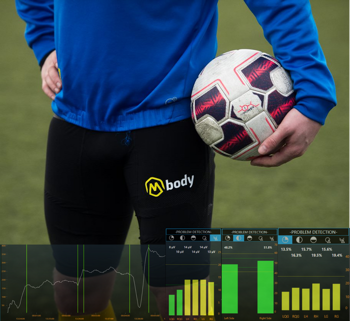 Myontec Wearable Electromyography