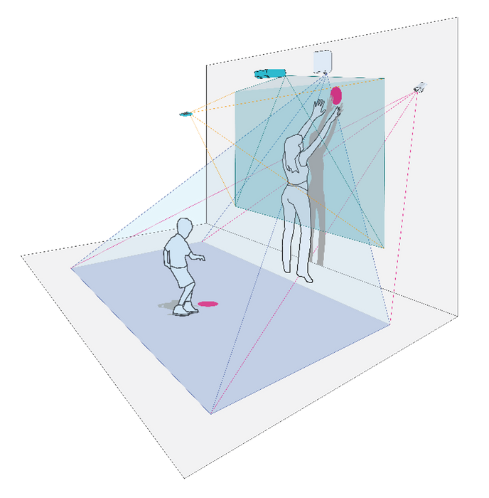 NIRVANA Immersive Virtual Reality