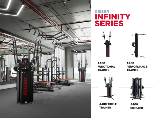 Keiser Functional Trainers