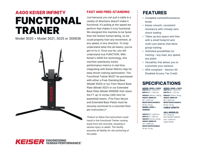 Keiser Functional Trainers