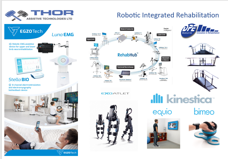 THOR Assistive Technology