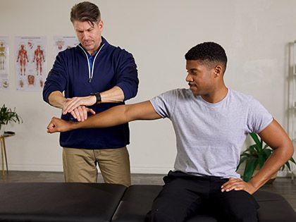 Strength & Range of Motion Tests | ActivForce