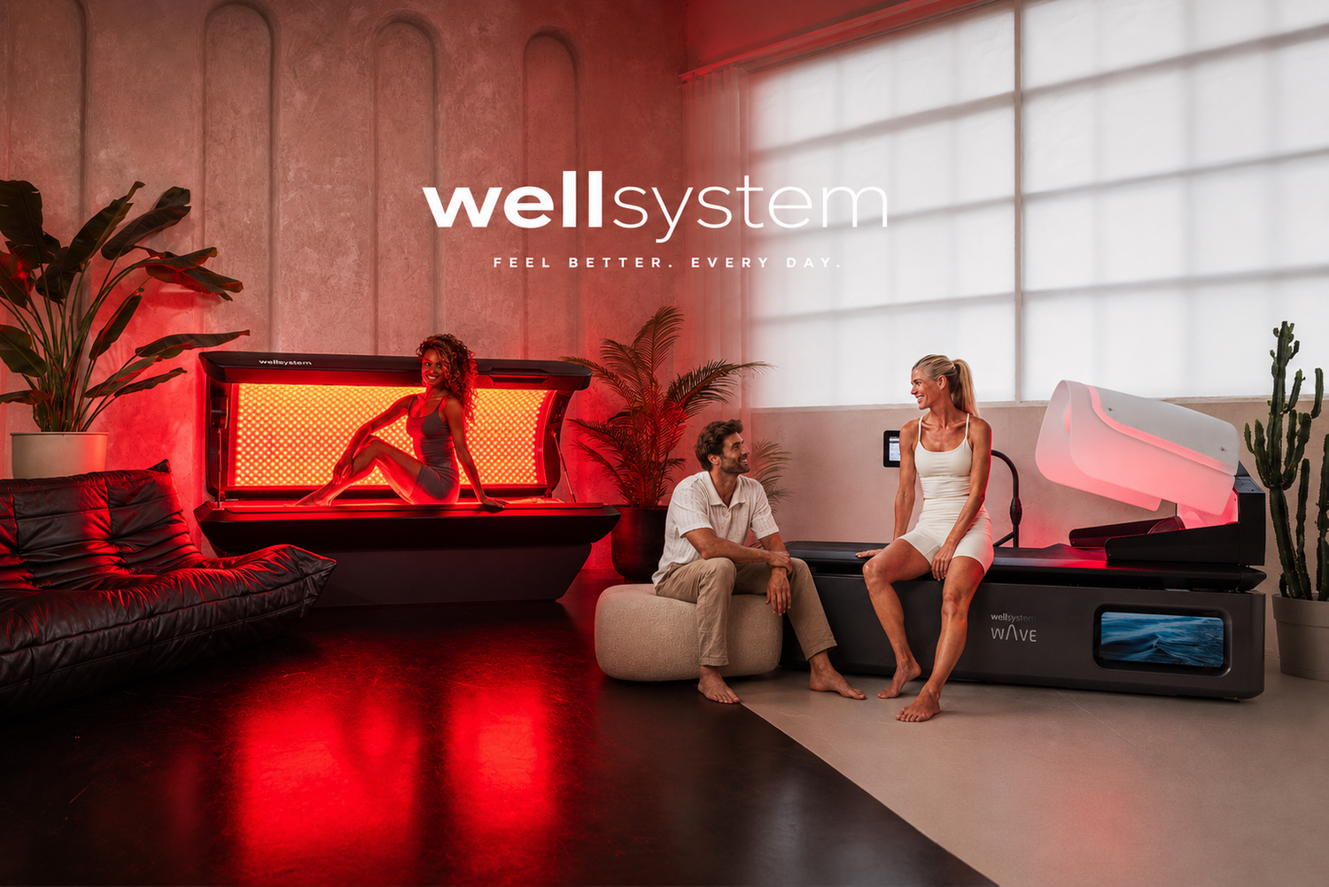 Wellsystems
