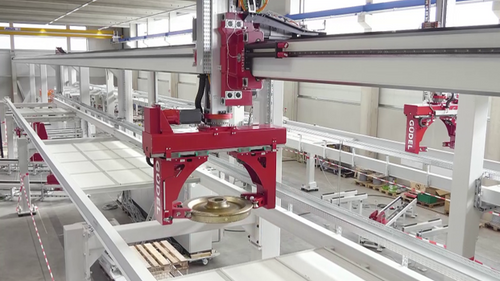 Railway solutions – Flexible gantry system for wheel, axle and wheelset handling