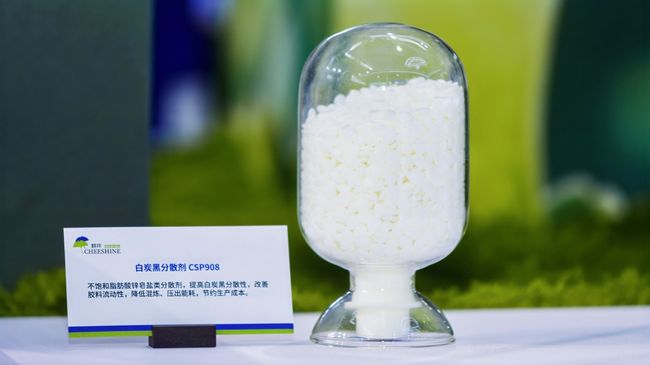 Processing Additives