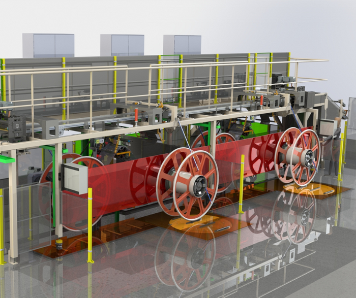 Full Automatic Winding System