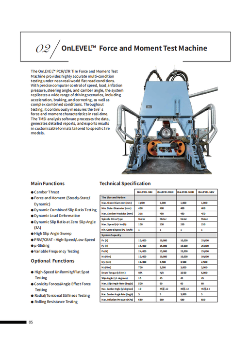 TMSI-Tire Force And Moment Test Machine