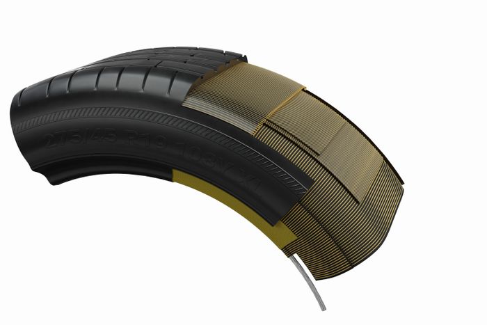 Twaron® powering sustainable performance​