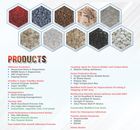 House of Specialty Rubber Chemicals