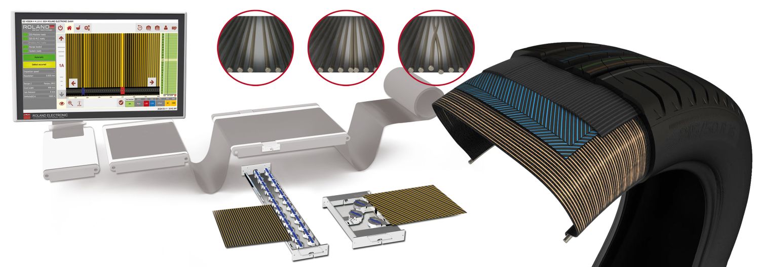 ROLAND ELECTRONIC GmbH